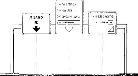 Fig. II 250 — SEGNALI DI CORSIA CON FUNZIONE DI DIREZIONE