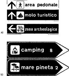 Fig. II 294 — SEGNALI TURISTICI E DI TERRITORIO