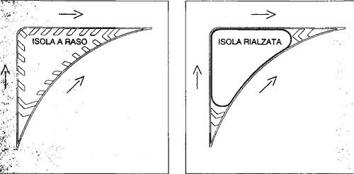 Fig. II 446 — ISOLE DI TRAFFICO
